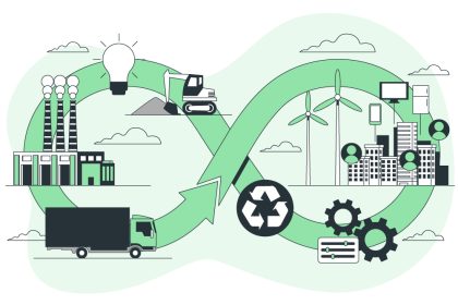 transizione-industriale